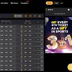 golden bet tips